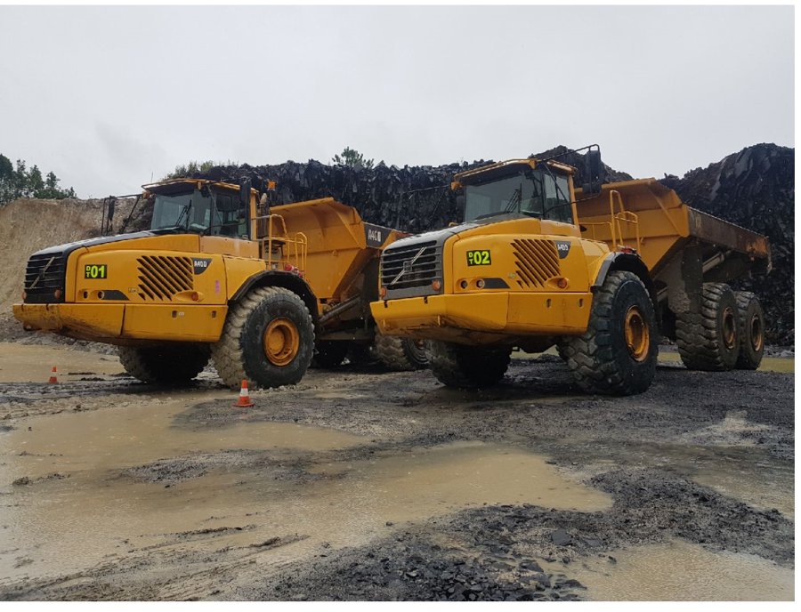 First hire units, 2018